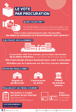 VoteParProcuration-150x219.jpg